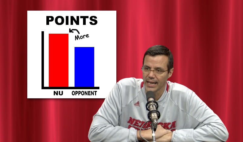 Miles NU Should Score More Points Than Opponent